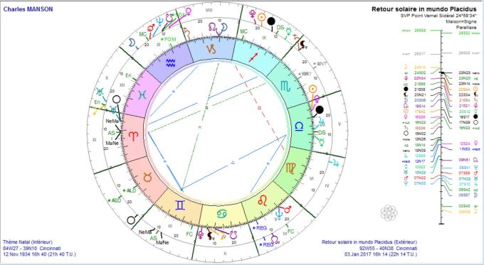 manson-charles-tqs-2017-01-03