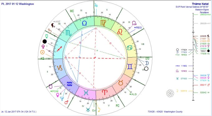 pl-2017-01-12-washington