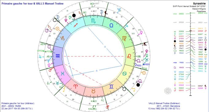 primaire-a-gauche-1er-tour-et-valls