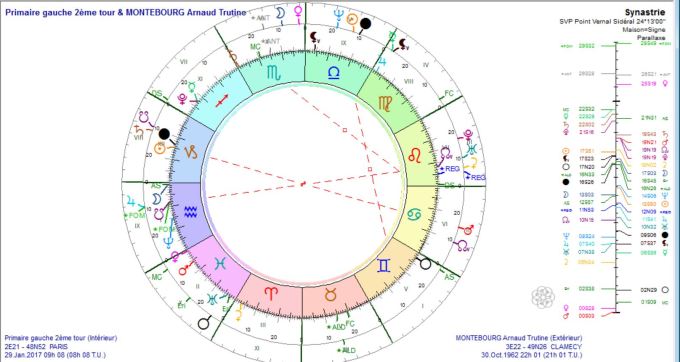 primaire-a-gauche-2eme-tour-et-montebourg