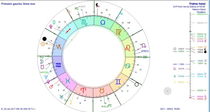 primaire-a-gauche-2eme-tour