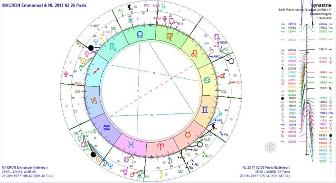 eclipse-2017-02-06-et-macron