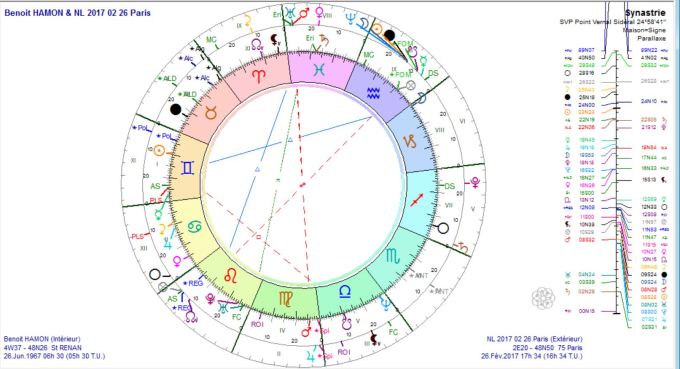 eclipse-2017-02-26-et-hamon