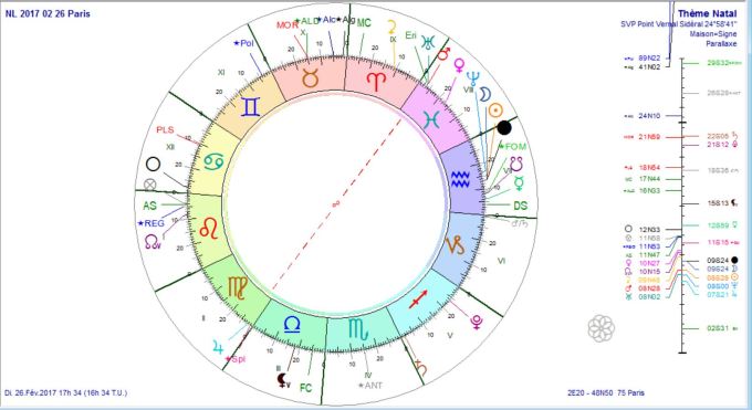 eclipse-du-soleil-2017-02-26