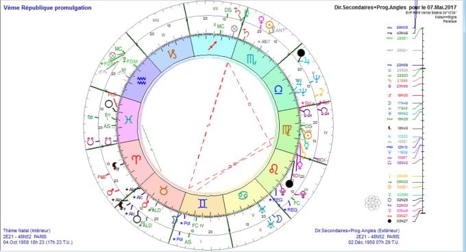 veme-republique-ds-2017-et-theme-radical