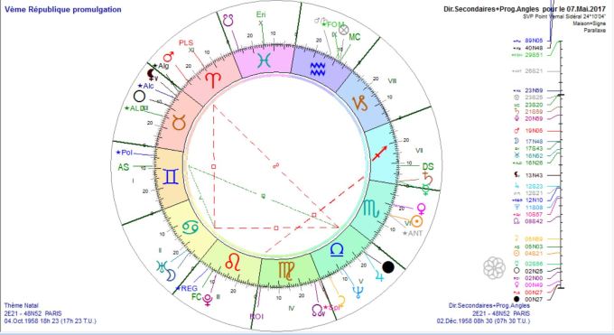 veme-republique-ds-2017