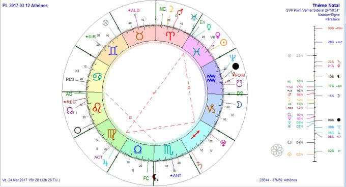 PL 2017 03 12 Athènes progressée au 23 mars 2017