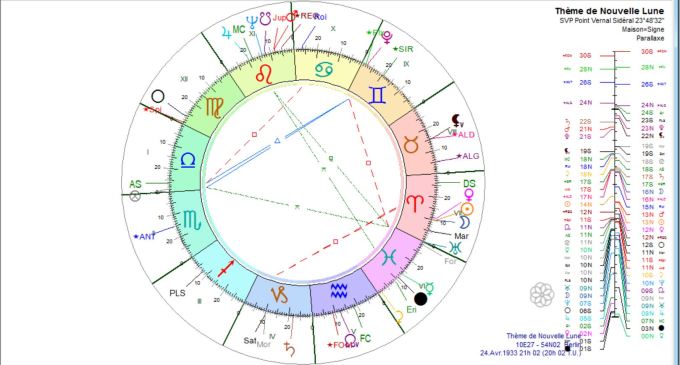 NL 1933 04 24 Berlin