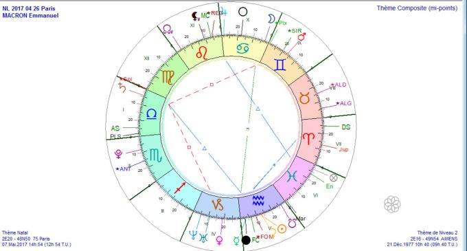 NL 2017 04 prog et composite MACRON