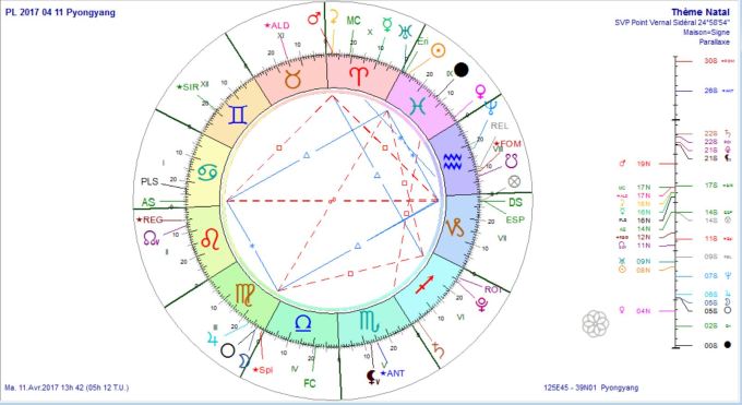 PL 2017 04 11 Pyongyang
