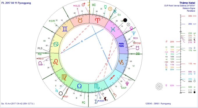 PL 2017 04 Pyongyang prog 2017 04 15