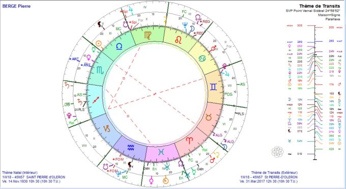 BERGE Pierre transits 31 mars 2017