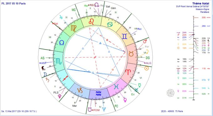 PL 2017 05 10 prog au 13 mai 2017