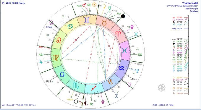 PL 2017 06 09 prog au 13 juin 2017