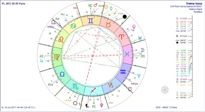 PL 2017 06 09 prog au 18 juin 2017