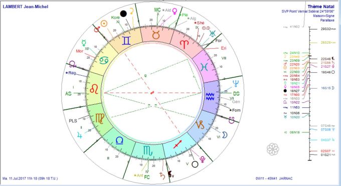 LAMBERT Jean-Michel jour du décès