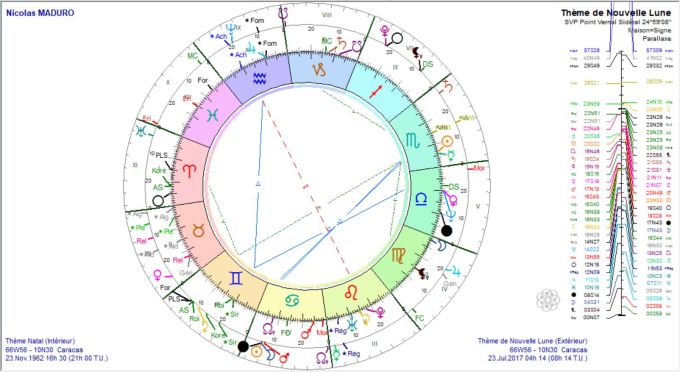 MADURO Nicolas et NL 2017 07 23
