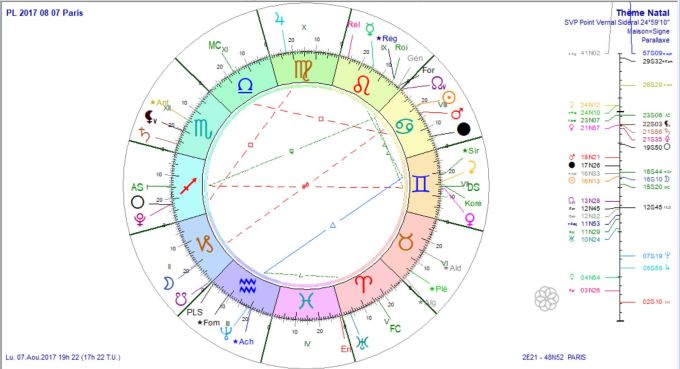 PL 2017 08 07 Paris