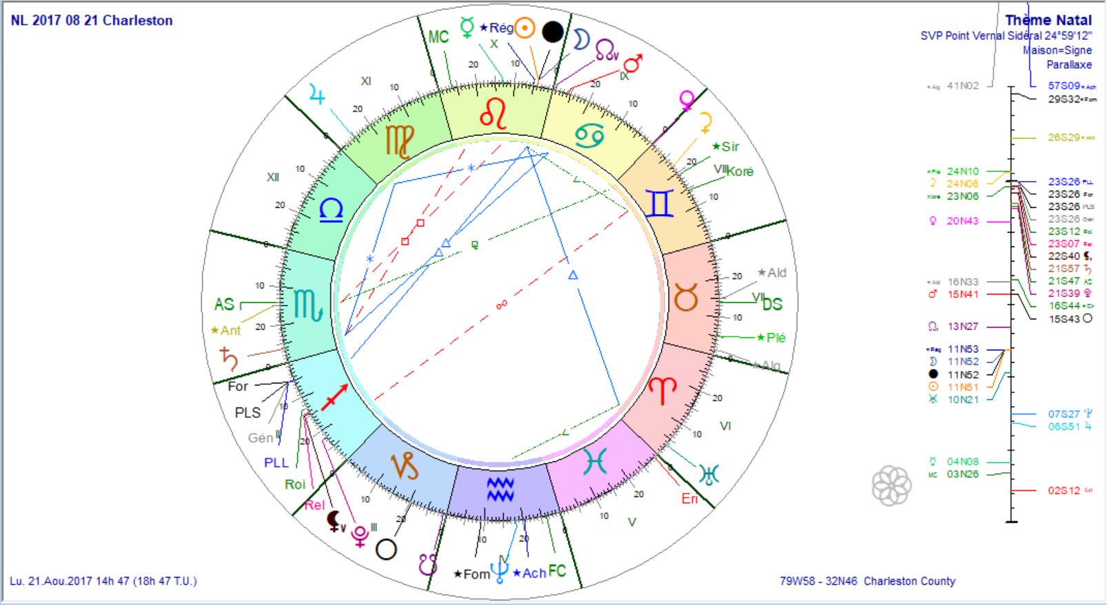 NL 2017 08 21 Charleston