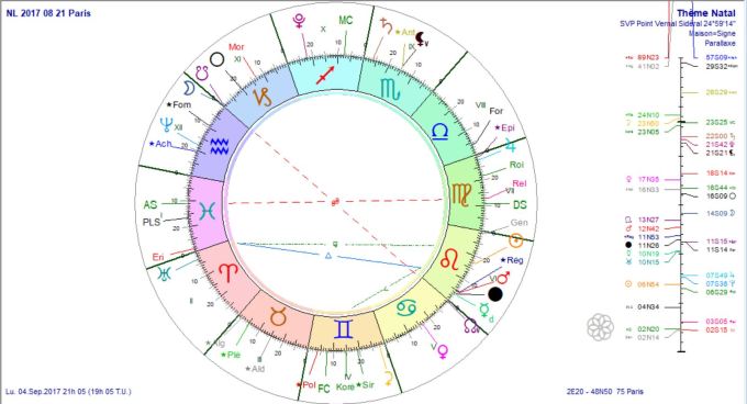 NL 2017 08 21 prog au 04 09 2017