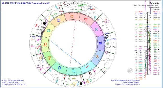 NL 2017 09 20 et Macron