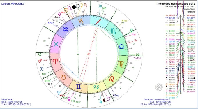 WAUQUIEZ Laurent dc12