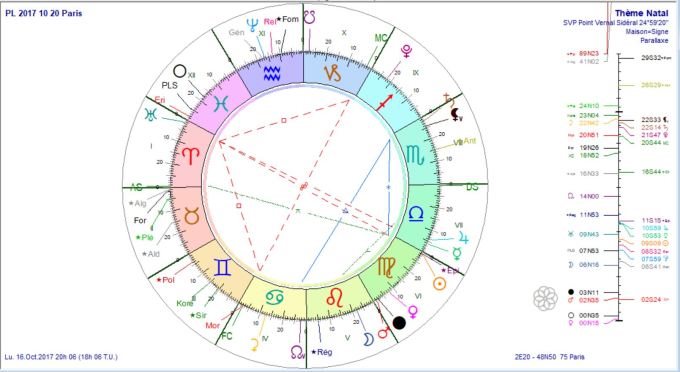 PL 2017 10 05 prog 2017 10 16