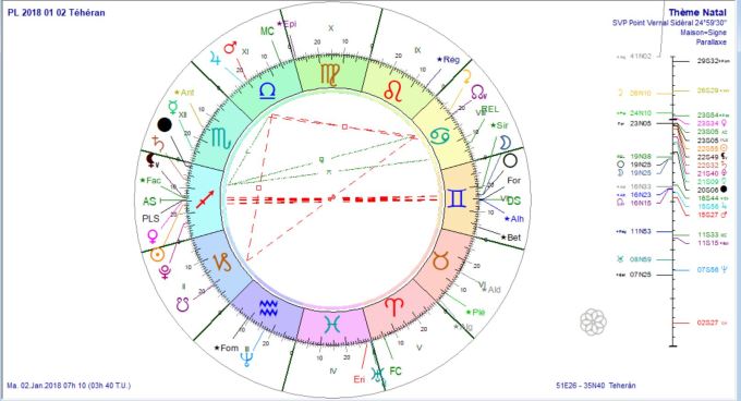 PL 2018 01 02 Téhéran