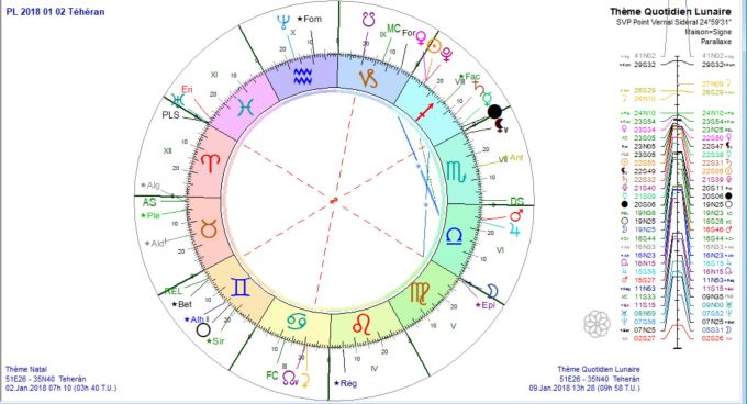 TQL 2018 01 09 Téhéran