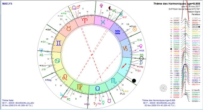 MAELYS Th H 2017 08 26