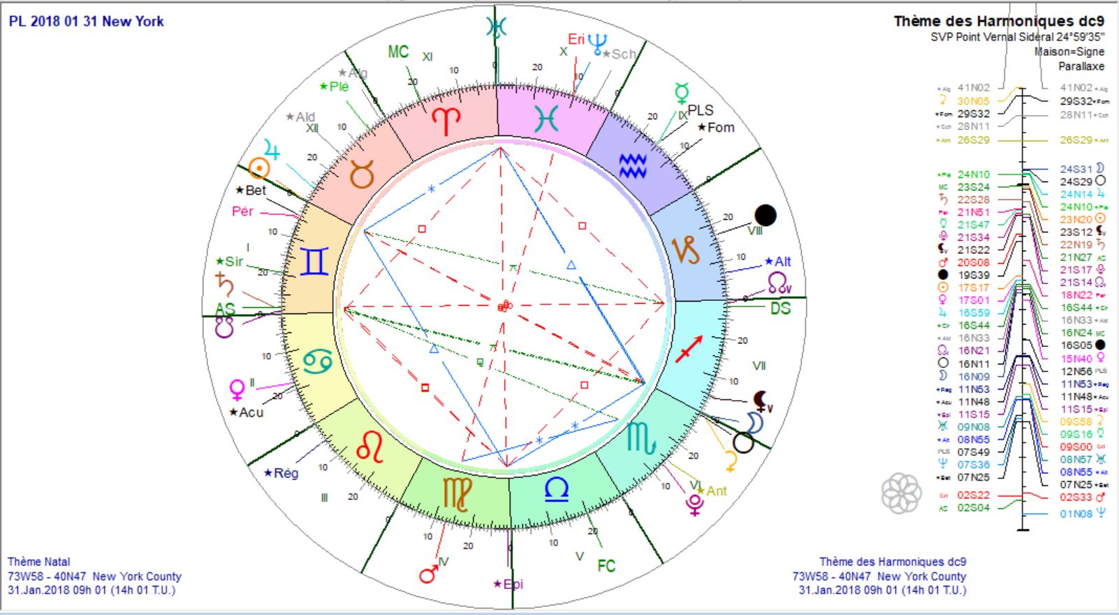 PL 2018 01 31 NY dc9