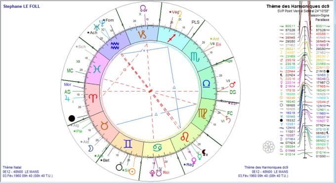 LE FOLL Stephance dc9