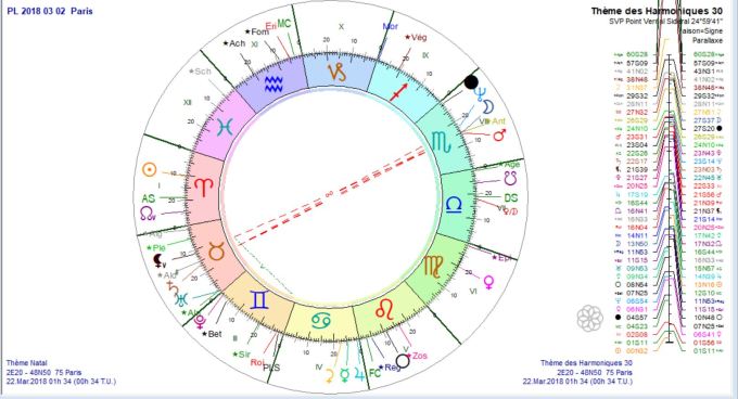 PL 2018 03 02 Paris dc 30 2018 03 22