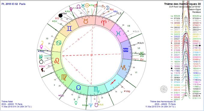 PL 2018 03 02 Paris dc30 au 2018 03 11