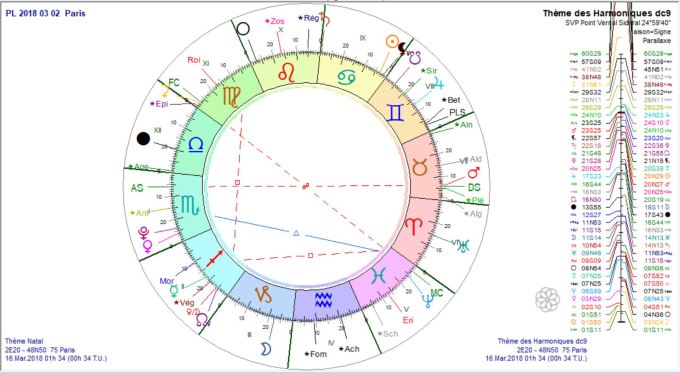 PL 2018 03 02 Paris dc9 au 2018 03 16