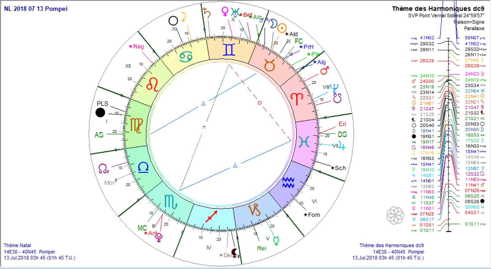 NL 2018 07 13 Pompei dc9