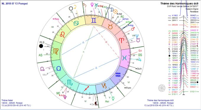 NL 2018 07 13 Pompei dc9