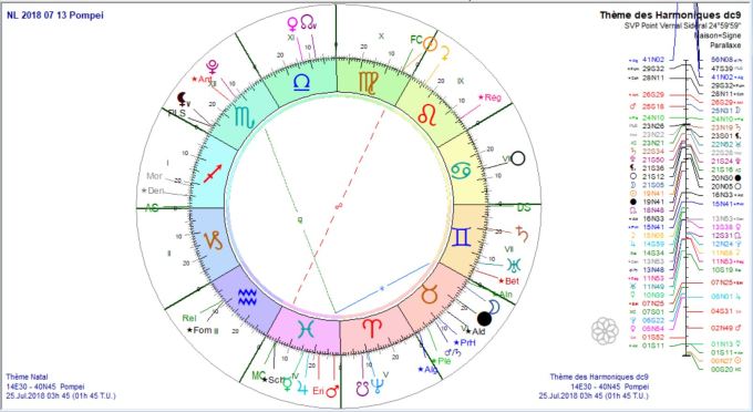 NL 2018 07 13 Pompei prog au 2018 07 25 dc9