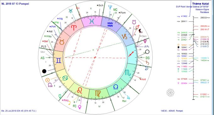 NL 2018 07 13 prog au 25 juillet 2018