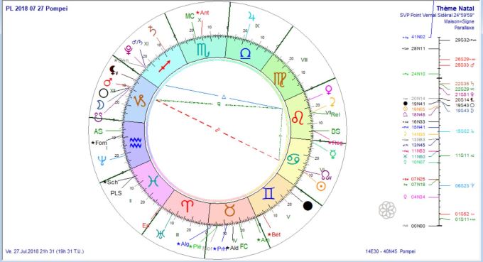 PL 2018 07 27 Pompei