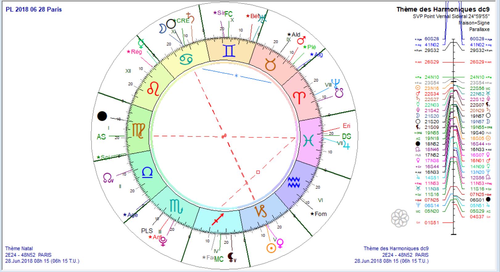 PL 2018 06 28 Paris dc9