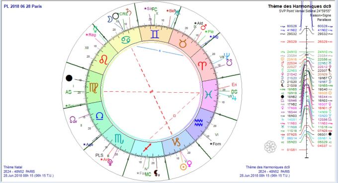 PL 2018 06 28 Paris dc9