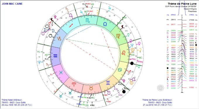 Mc CAINE John et éclipse 2018 07 27