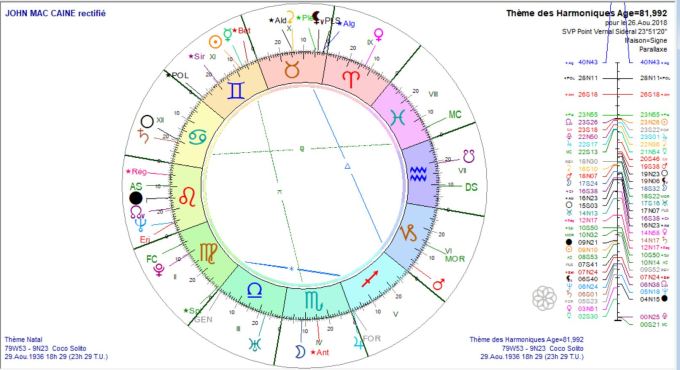 MC CAINE John Th Harm 2018 08 25