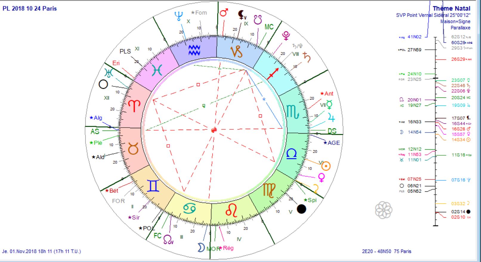 Pl 2018 10 24 prog 2018 11 01