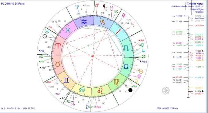 Pl 2018 10 24 prog 2018 11 01