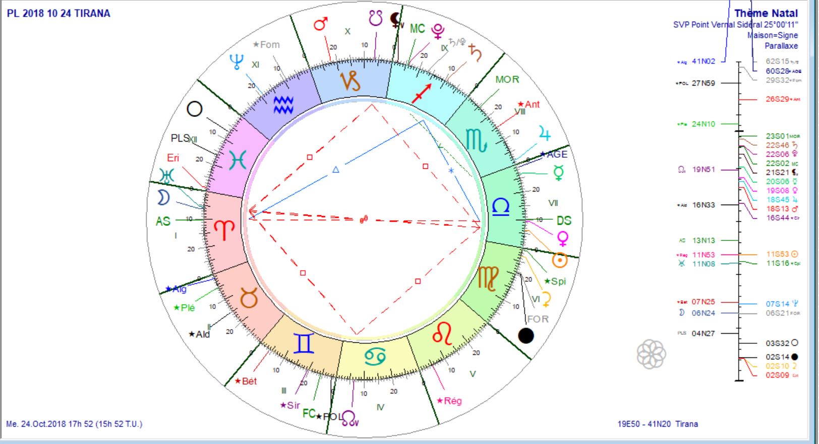 Pl 2018 10 24 Tirana