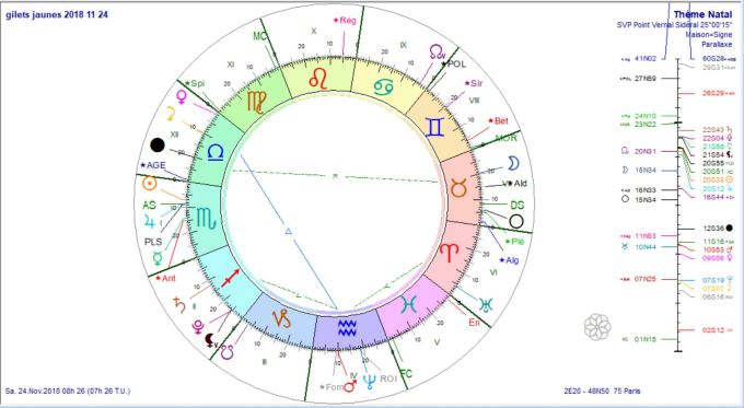 gilets jaunes 2018 11 24