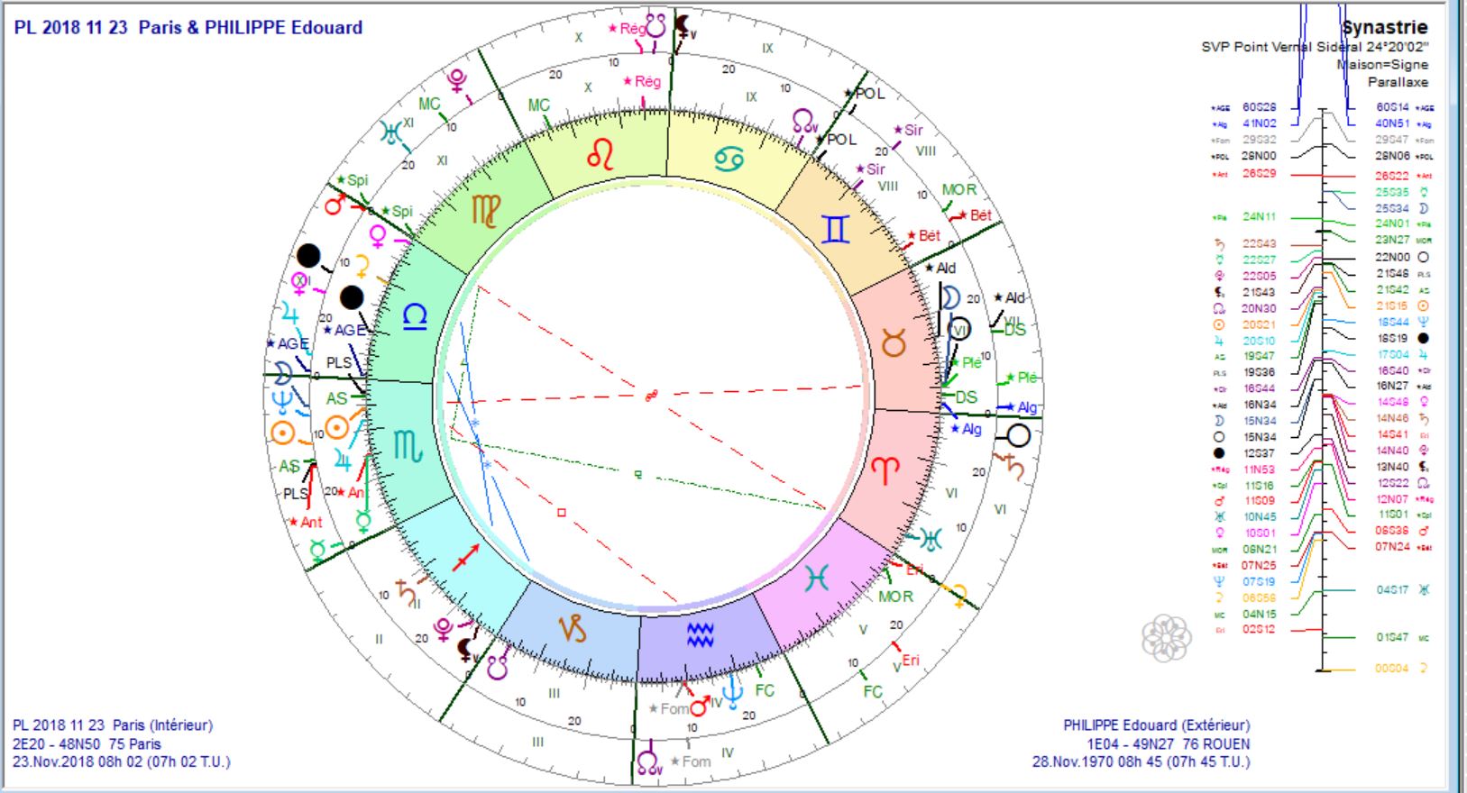 PL 2018 11 23 et Edouard Philippe