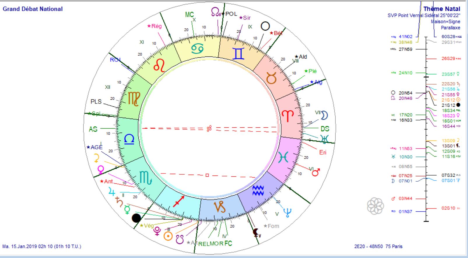 grand débat national